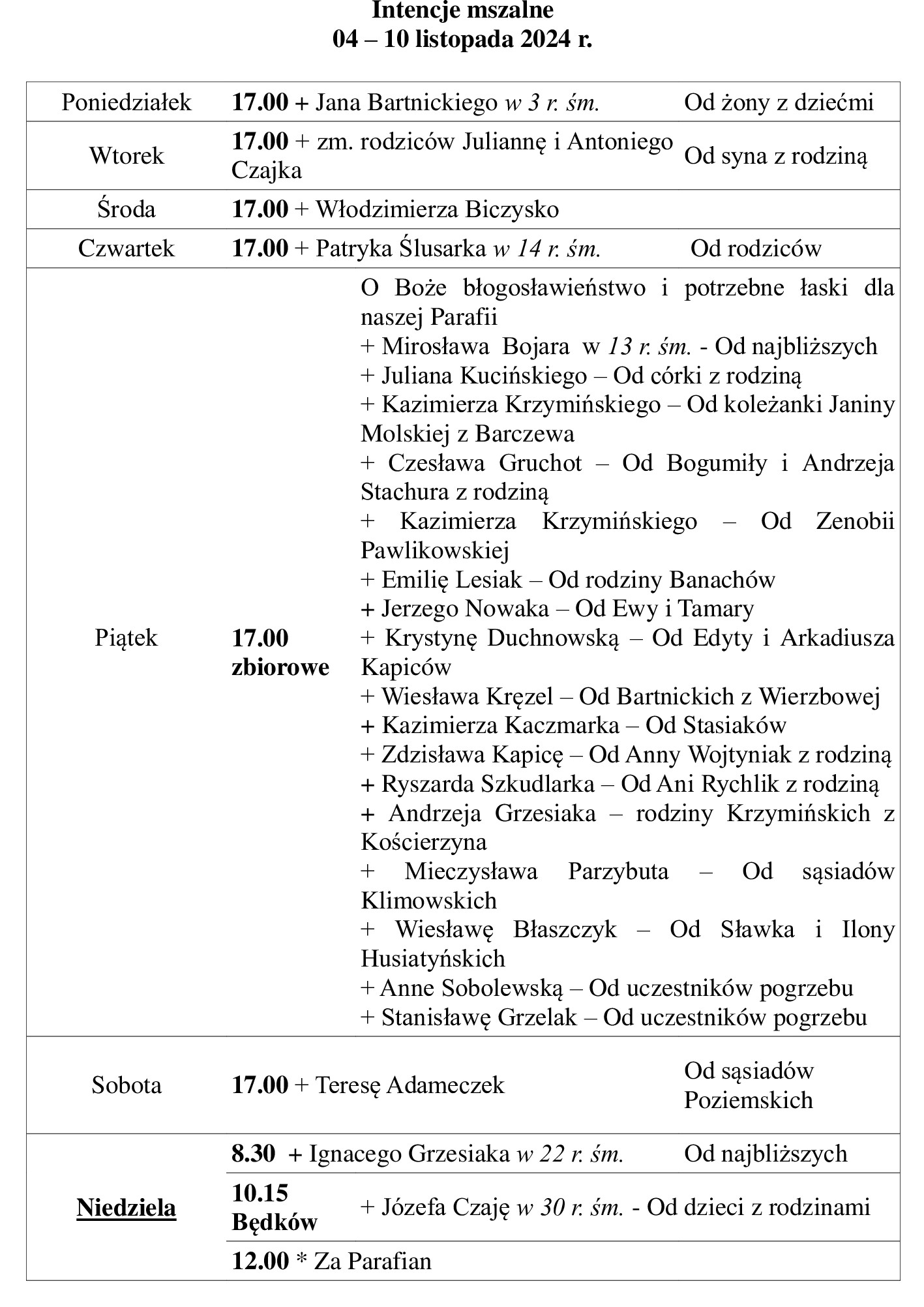 Intencje 03.11.2024